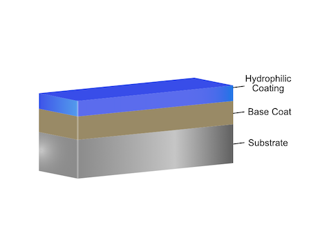 Hydrophilic coating on a substrate