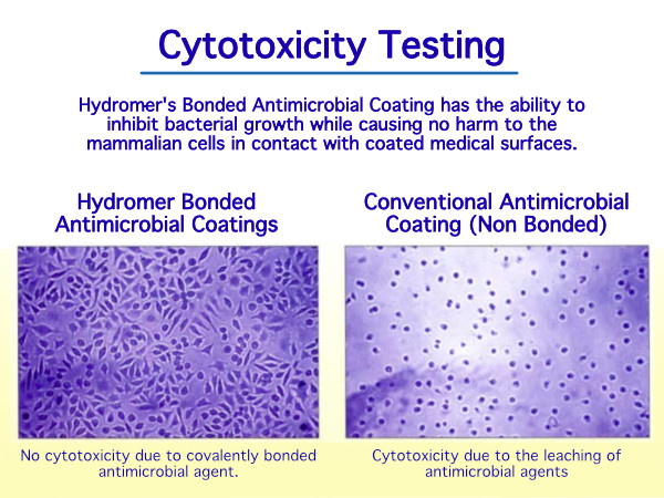 Cytotoxicity testing results between Hydromer Bonded Antimicrobial Coatings and conventional, non-bonded antimicrobial coatings. Hydromer coatings have no cytotoxicity. 