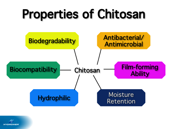 Properties of chitosan based medical coatings.