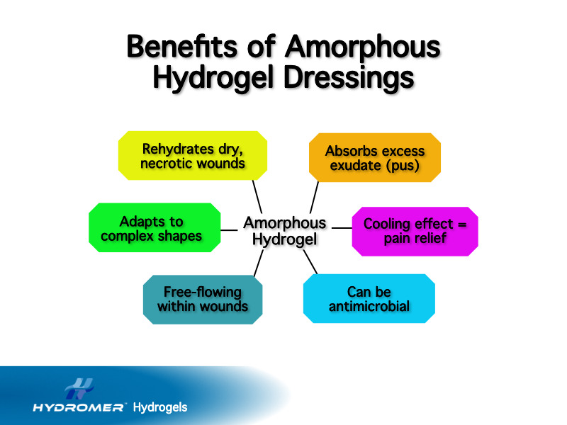 Benefits of amorphous hydrogel dressings
