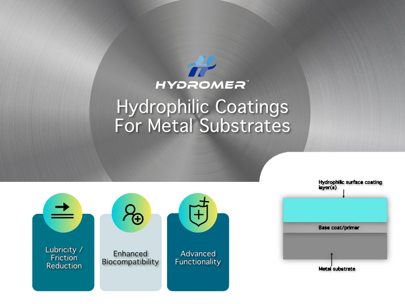 Hydrophilic coatings for metal substrates provide lubricity/friction reduction, enhanced biocompatibility, advanced functionalities, and more.