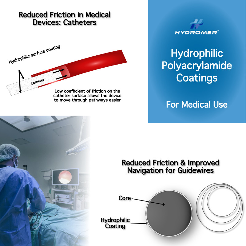 Polyacrylamide Hydrophilic Coatings are used in medical devices including catheters, guidewires, lenses and implants.